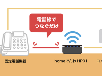 サービス開始から話題！homeでんわのメリットデメリットをdocomoスタッフが解説！